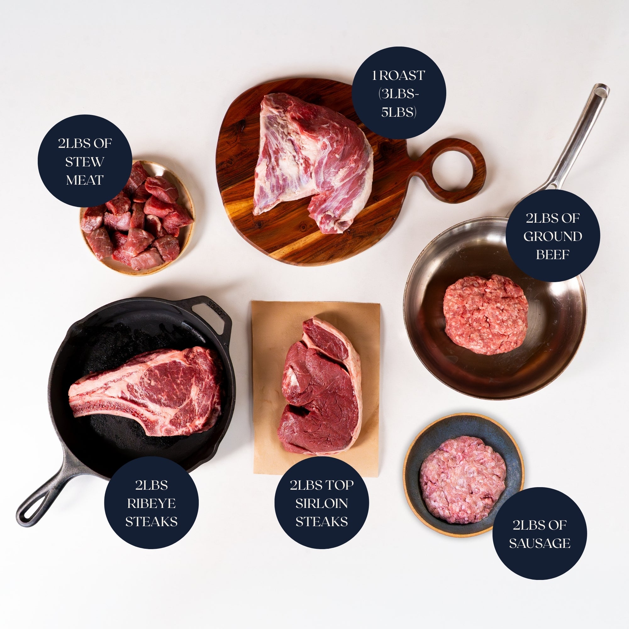 Curated Beef Boxes – The Ground Market